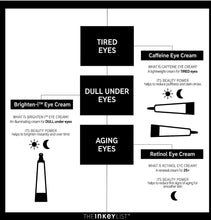 Cargar imagen en el visor de la galería, Retinol Eye Cream