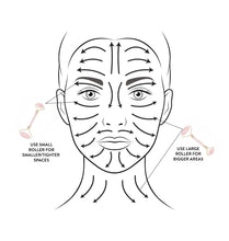Load image into Gallery viewer, Jade Roller and Gua Sha Set