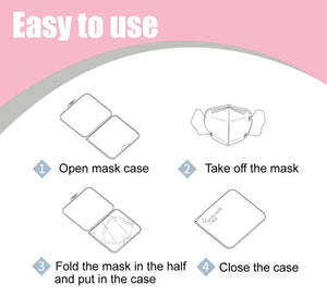 Face Mask Storage Case